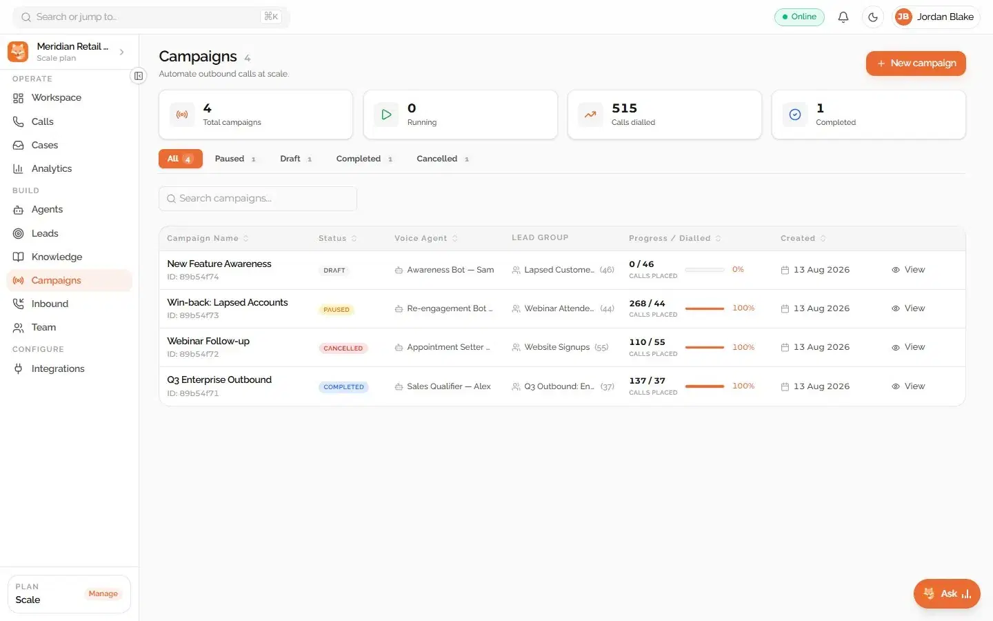 Dunefox Voice outbound campaign screen showing a calling campaign with its list and schedule