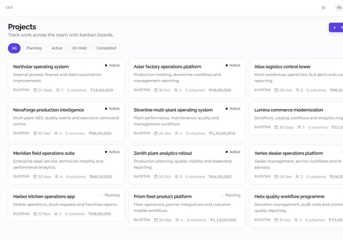 Projects view in Sucetas Console with project cards, status, due dates and budgets